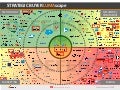 STRATEGIC BUYER LUMAscape 