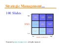 Strategic Management models and diagrams