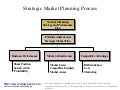 Strategic market planning process business diagram