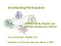 Structural Holes & the Space between the Tools