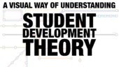 A Student Development Theory Subway...