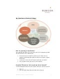 Business Model Key Questions