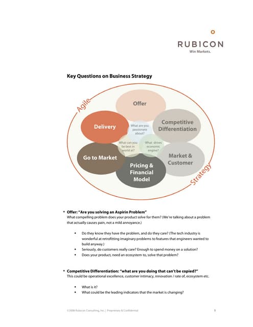 Business Model Key Questions