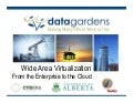 Wide Area Virtualization: From the Enterprise to the Cloud