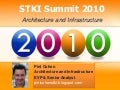 STKI Summit 2010 Infra Pini