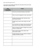 Survey questions