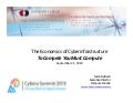 To Compete You Must Compute - Susan Baldwin, Compute Canada