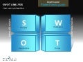 Powerpoint SWOT