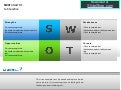 Swot analysis