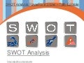SWOT Analysis Tools & Presentation