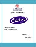 Swot Analysis Of Cadbury By Uma Ganesh