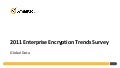 Symantec 2011 Encryption Flash Poll Global Results