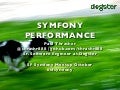 Symfony Performance