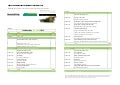 Symposium Green Transformable Buildings  Programma 1 juni 2011
