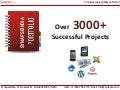 Synapse India Portfolio