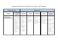 Tabela Matriz   Novo Curso Preenchida[1]