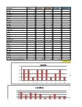 Tabla de materia de sistemas 2