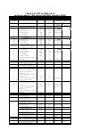 Tabla de retenciones islr 2011