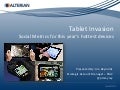Tablets Invasion Social Metrics for this Years Hottest Devices