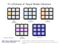 Target market selection business diagram