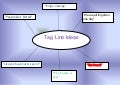 Tag line ideas 2