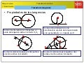 Tangencias