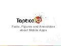 Taptica facts and figures january