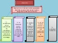 Tarea4