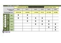 Tareas  y actividades