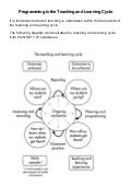 Teach Learn Cycle