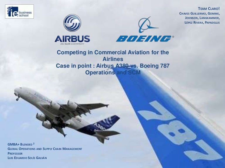 Airbus vs boeing market share image