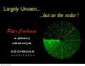 Technology largely unseen - but on the radar