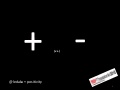 TEDx Thessaloniki: The Power of Positivity