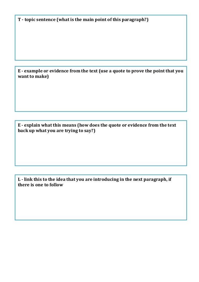 Essay Thesis Example Images About Essays On Pinterest The Secret Garden School Fc Animal Abuse Essay Outline Baaf Adoption Essay About Science And Technology also Examples Of Thesis Statements For Expository Essays Economics Assignment Help Economics Assignments Economics Essay About Healthy Food