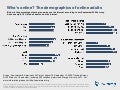 Teen Content Creators