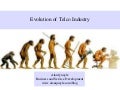 Telco Evolution Sample