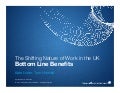 Telework in the UK: The Bottom line benefits