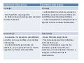 Tema 1 y 2