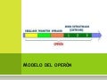 Tema 6 operon lac