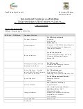 International Conference on Retailing