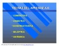 Teorías aprendizaje cuadros comparativos