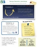 Teoría U