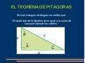 Teorema de Pitágoras - Curso TIC - Almuñécar