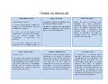 Teoria curricular