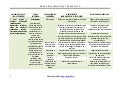 Tercer ciclo
