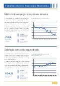 Termometros sociedade brasileira | março 2012