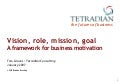 Vision, Role, Mission, Goal: a framework for business motivation