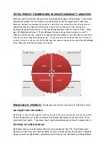 Tetra threat framework for big bazaar