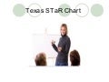 Texas S Ta R Chart