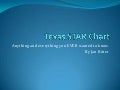 Texas Star Chart Power Point